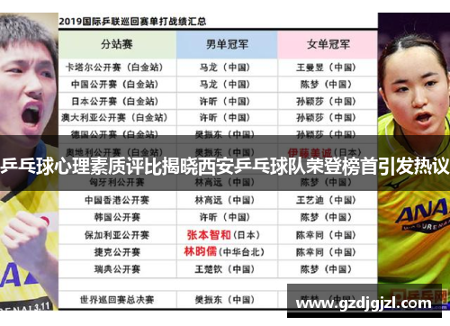 乒乓球心理素质评比揭晓西安乒乓球队荣登榜首引发热议