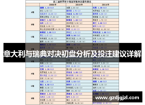意大利与瑞典对决初盘分析及投注建议详解